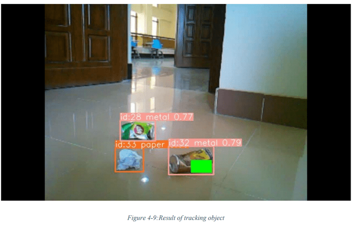 garbage collector robot based on  single monocular camera