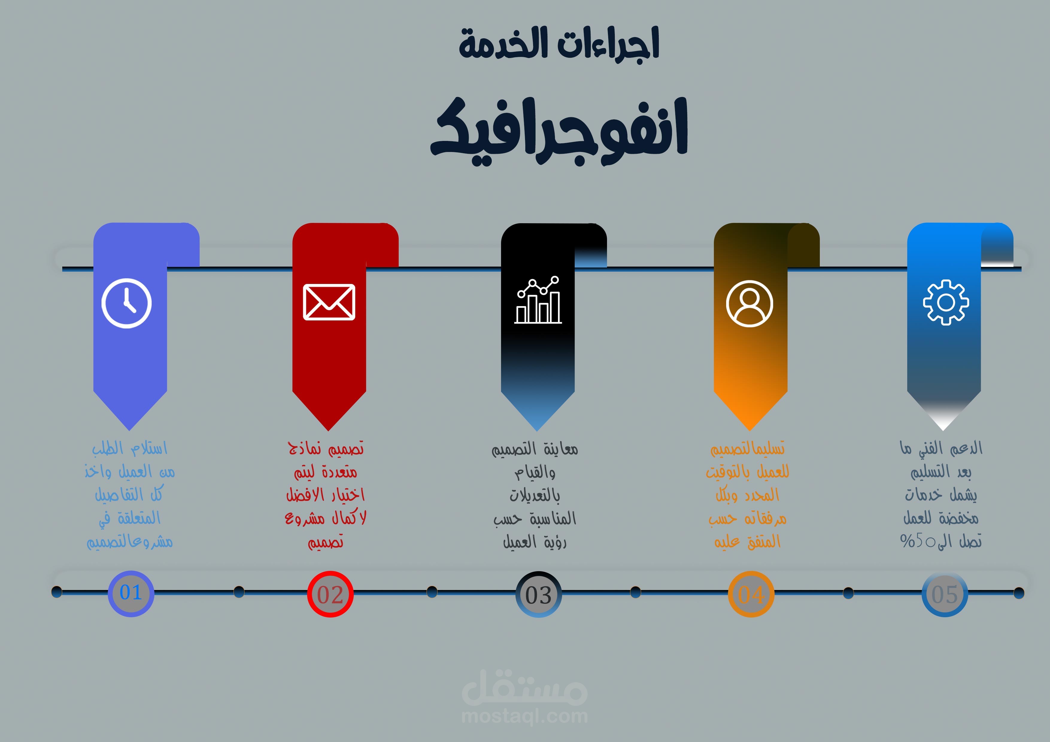 تصميم انفو جرافيك | مستقل