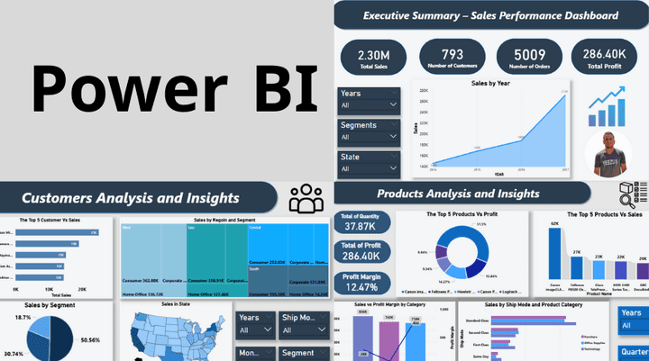 تحليل بيانات المبيعات ل Superstore باستخدام Power BI