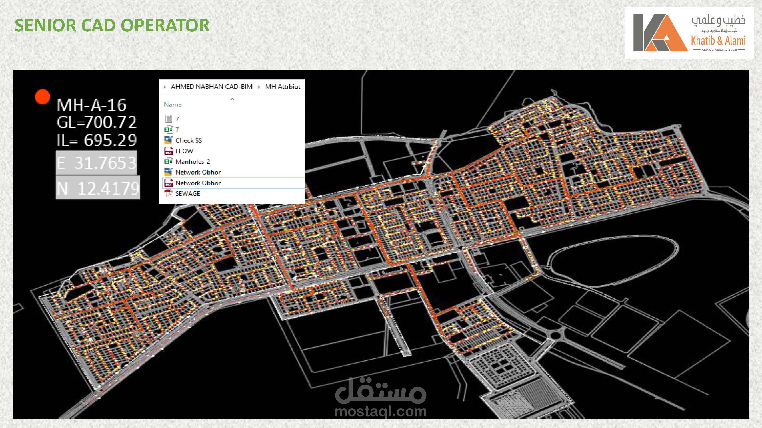 رسم مخططات الصرف الصحي , المياه , الحريق , الري بـ AutoCAD