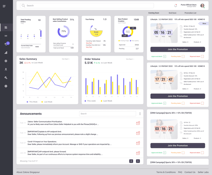 تصميم Dashboard