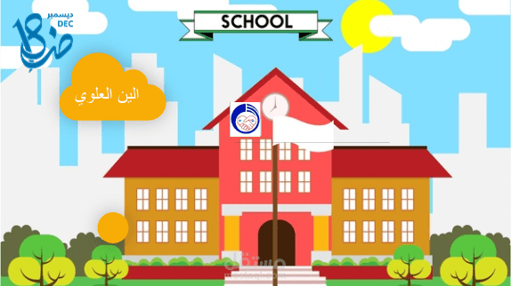 تصميم فيديو