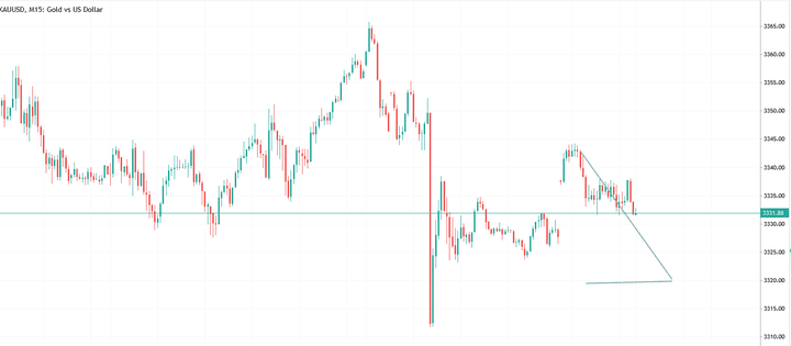 فيديو ريل عن التداول
