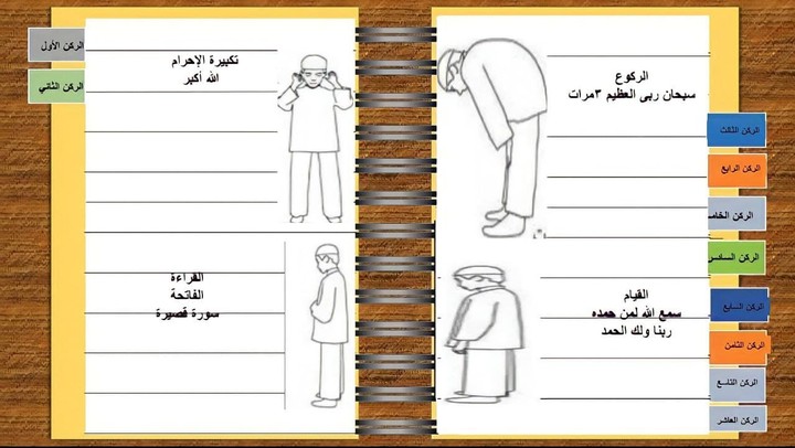 كتاب إلكتروني بوربوينت