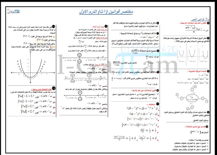 مراجعة جبر للثانوية