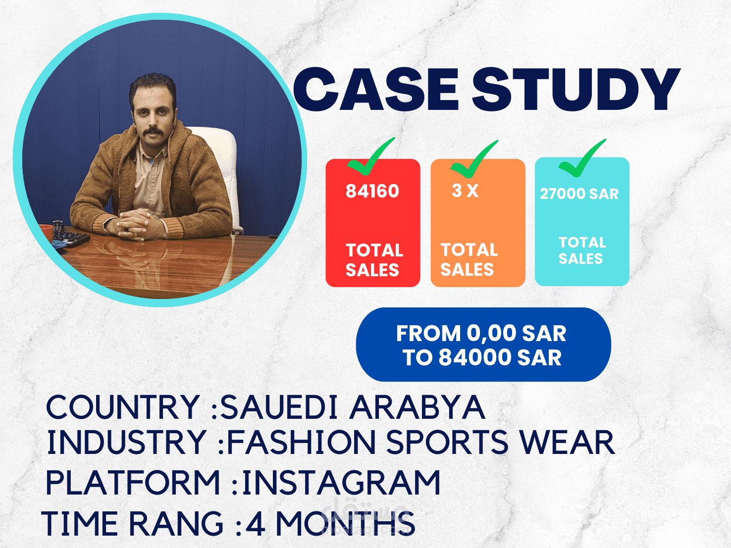 Case study from 00 SAR TO 84000 SAR