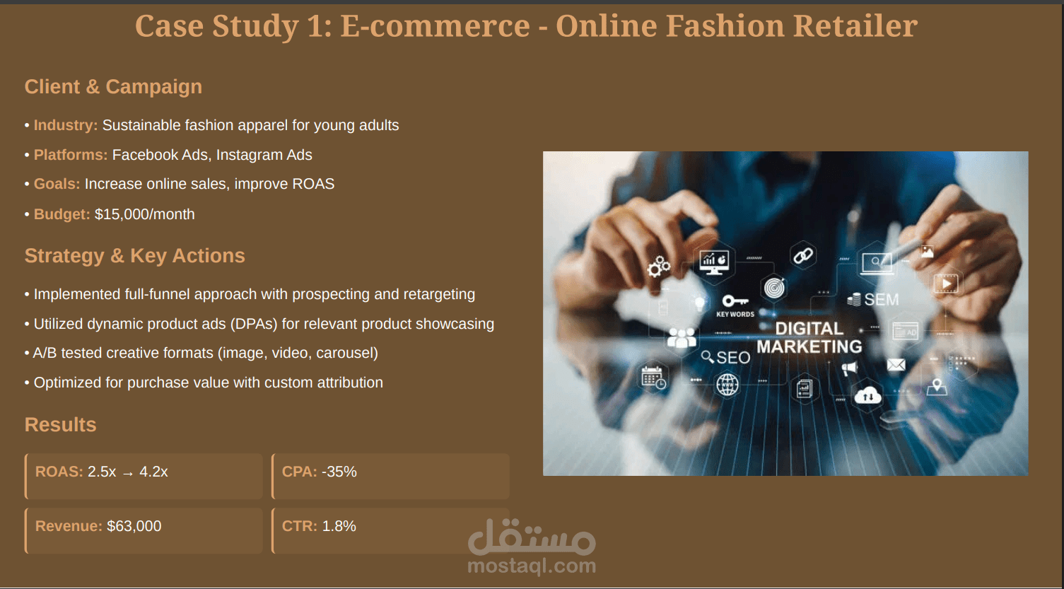 e commerce project