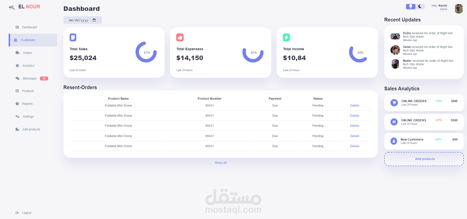 dashboard