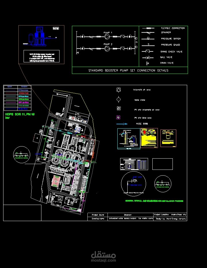 water technical system