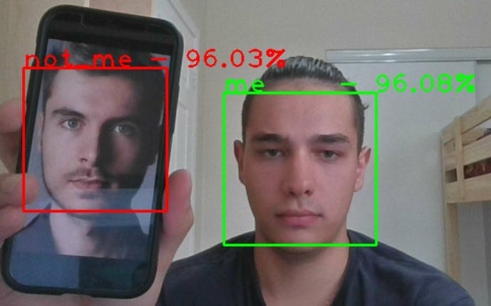 Face Detection in Real-Time Based on a Hybrid Model (ResNet50-DenseNet121)