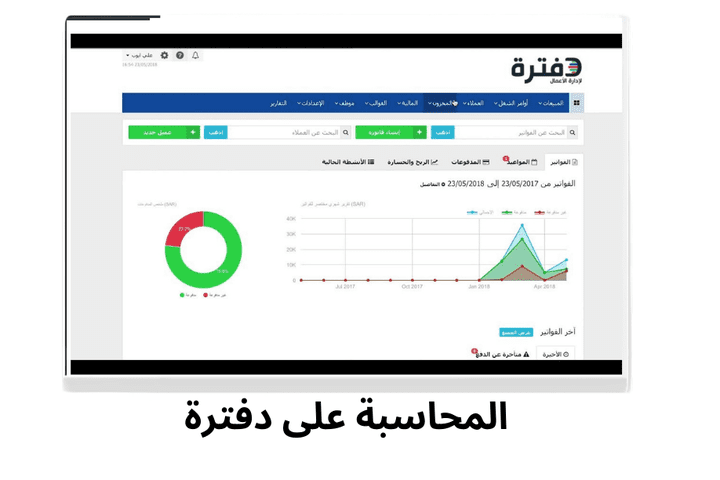 المحاسبة على دفترة