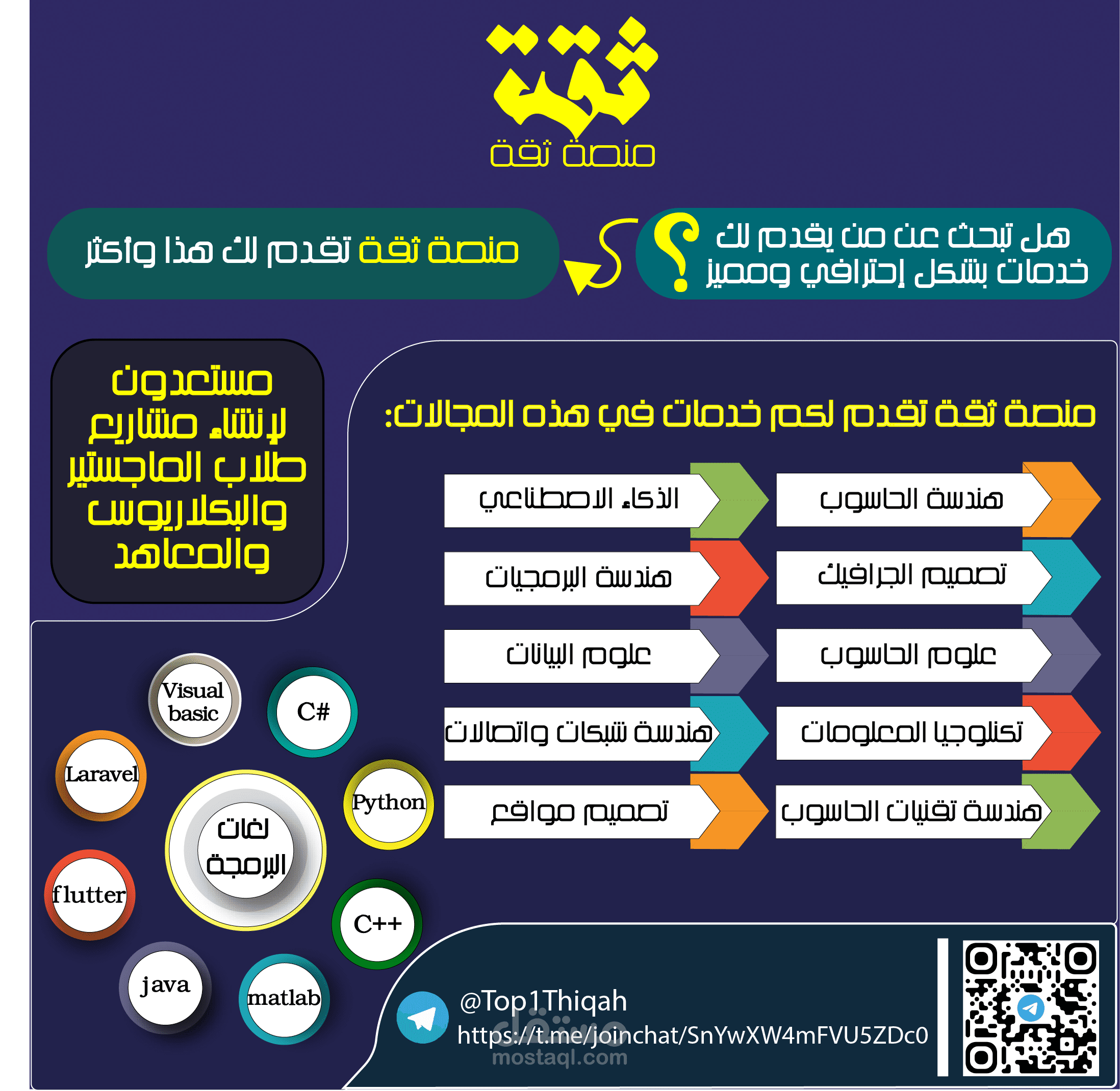 نماذج لتصميم اعلانات مختلفة