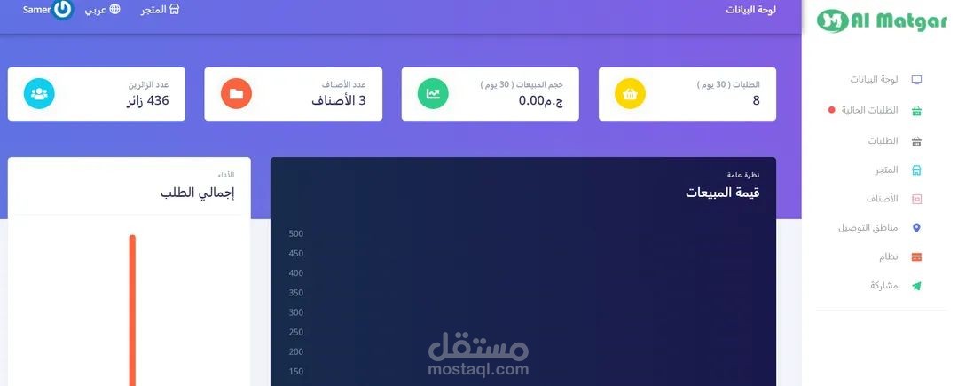 نظام الطلب عن طريق الـواتس اب