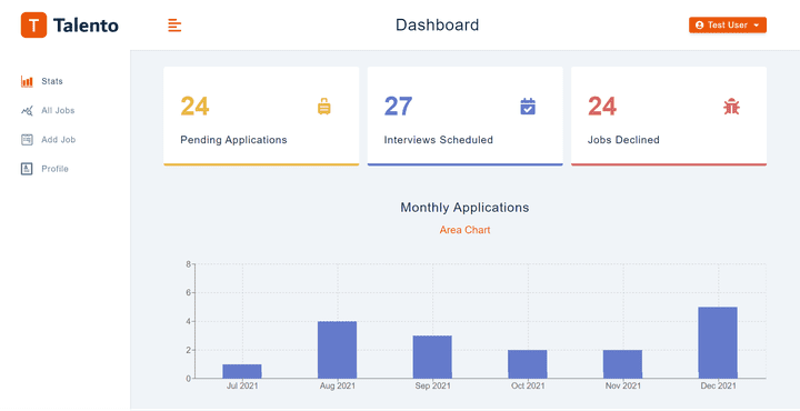 Talento - job tracker