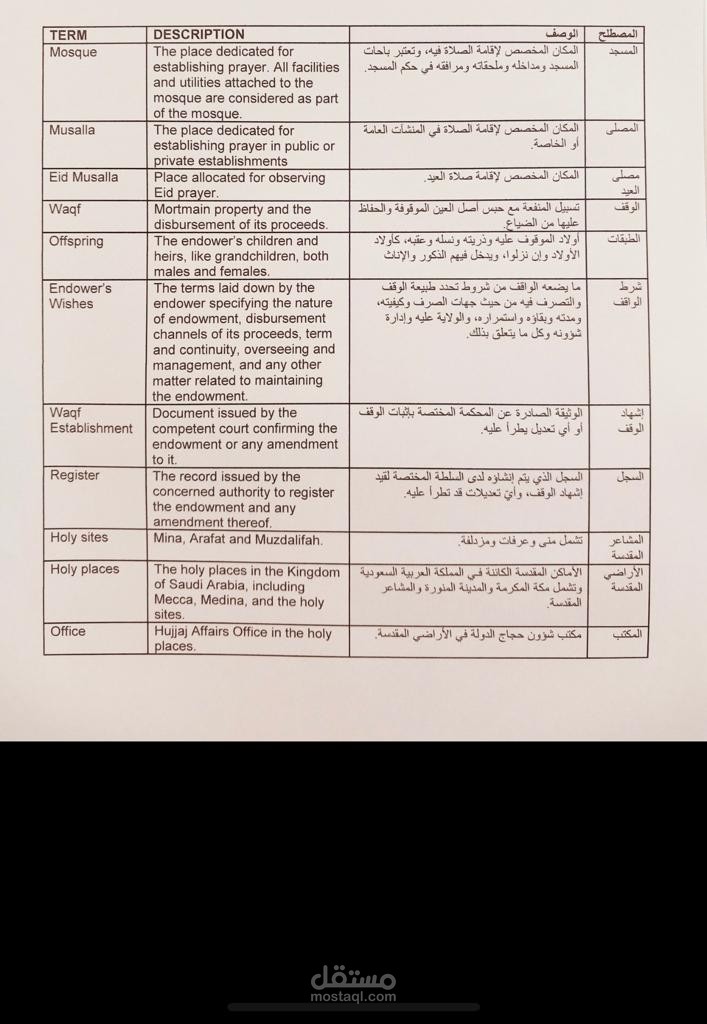 ترجمة قانونية لبعض المصطلحات وشرحها