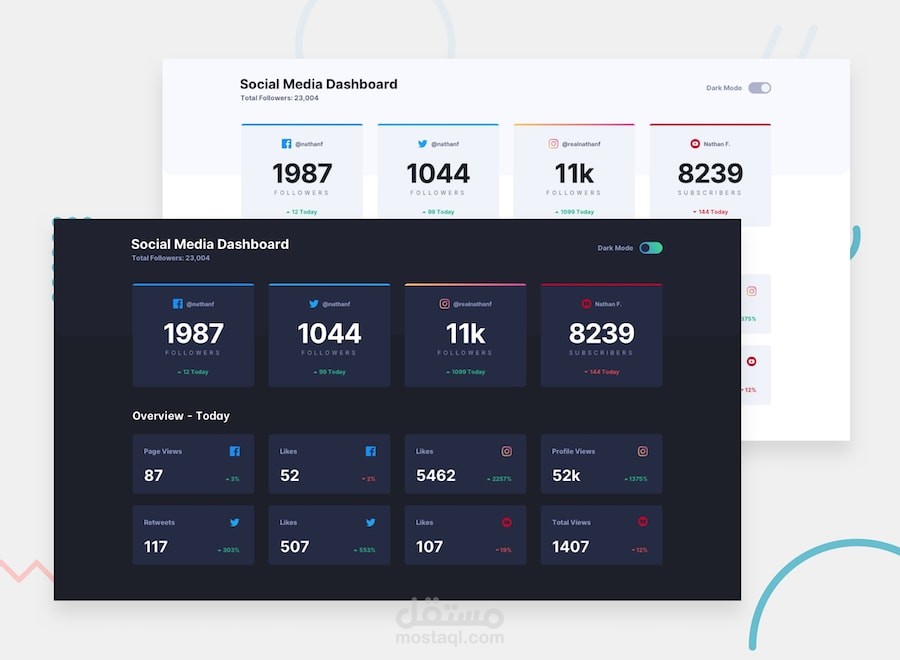 social media dashboard with theme switcher