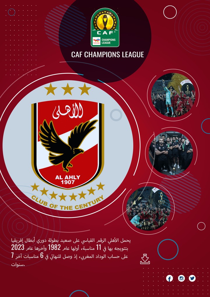 الاهلي بطل دوري ابطال افريقيا