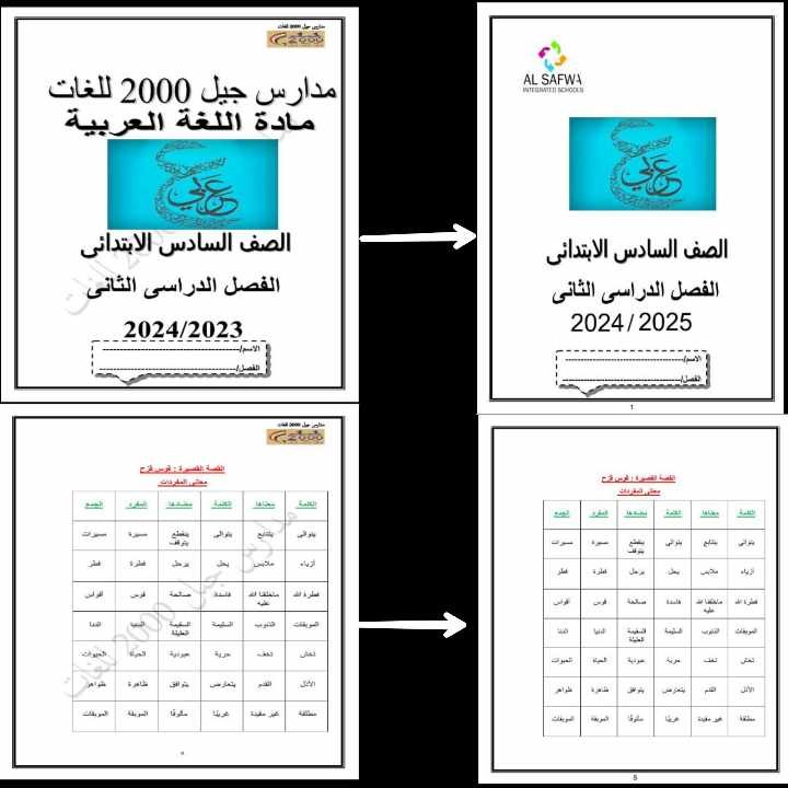 التعديل علي ملفpdf خاص بمدرسة