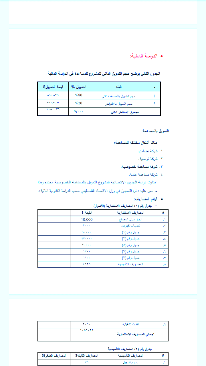 دراسة جدوى