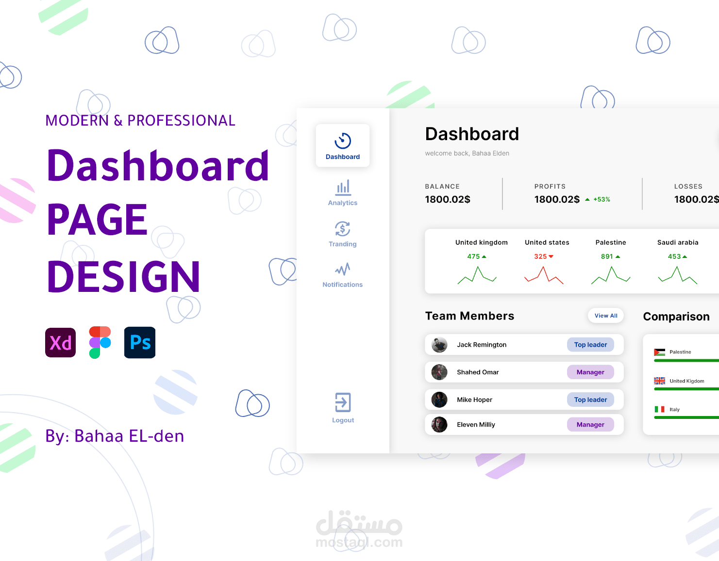 تصميم لوحة تحكم (dashboard) احترافية