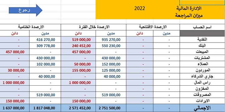 برنامج محاسبي Excel