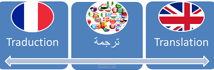 ترجمة ملف من الإنجليزي إلى العربي