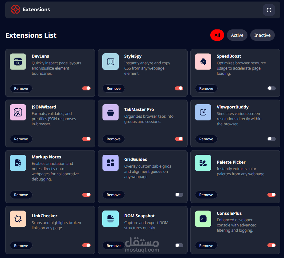 Extensions Dashboard