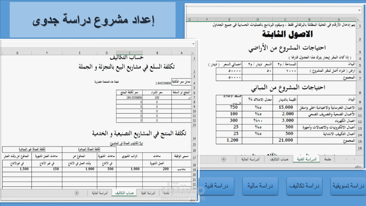 دراسة جدوى