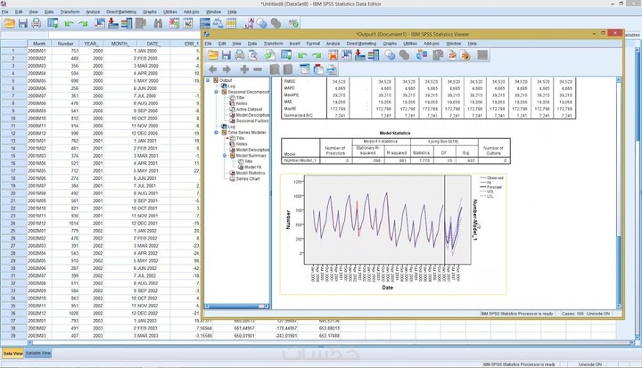 تحليل بيانات باستخدام برنامج SPSS وتنسيق كامل للنتائج