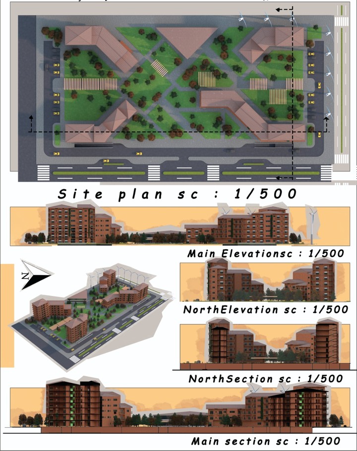 مشروع تصميم شريحة سكنية مستدامة