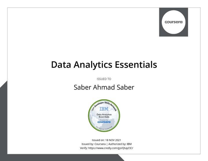 Data Analytics Essentials