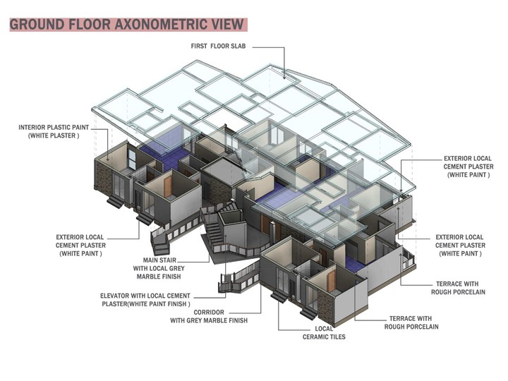 3D AXONOMETRIC