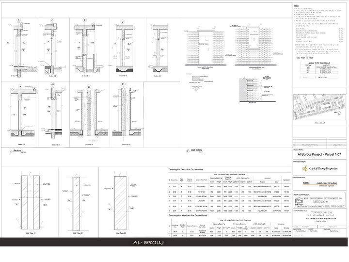 PROJECT DETAILS