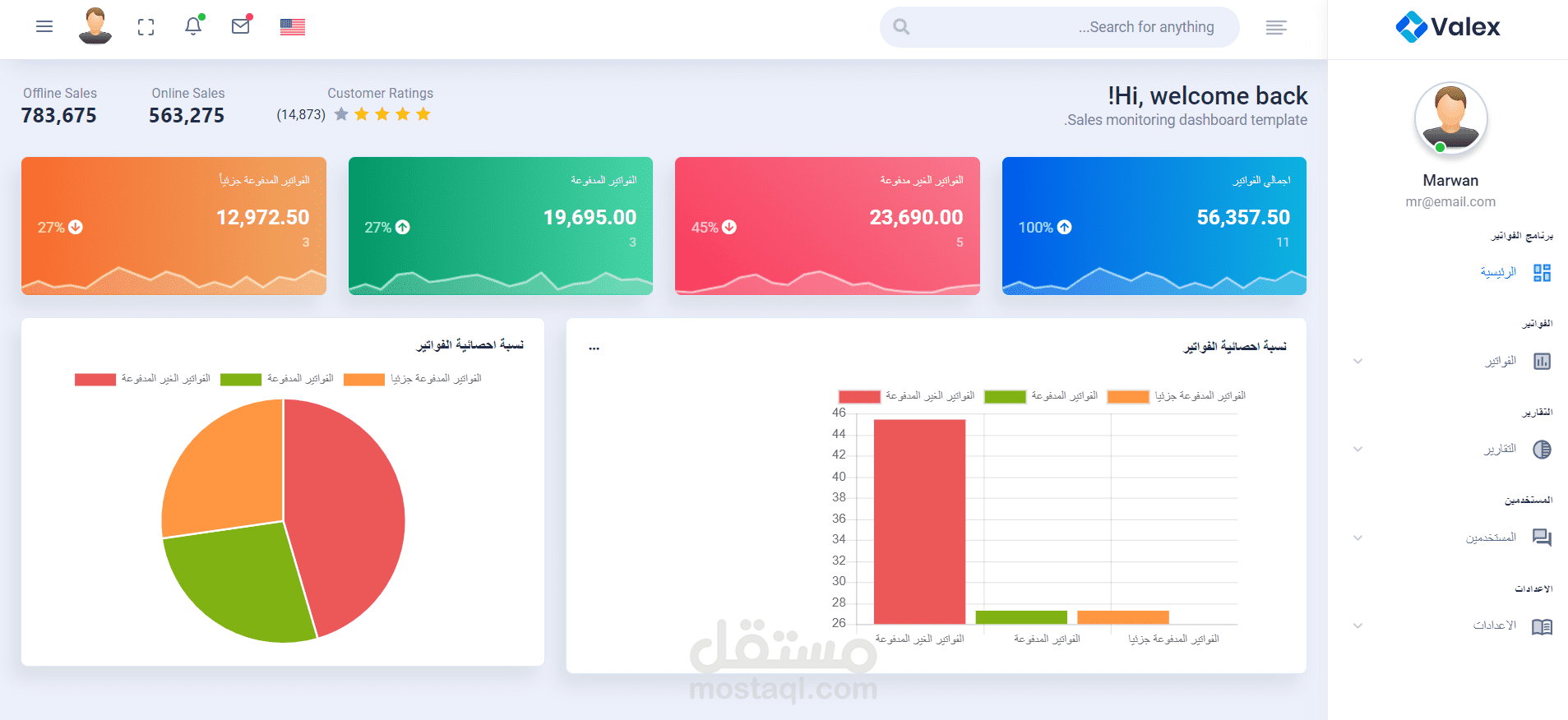 Invoices System