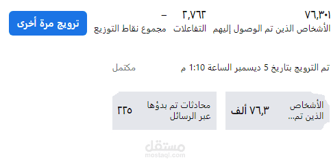 تم عمل اعلان ممول