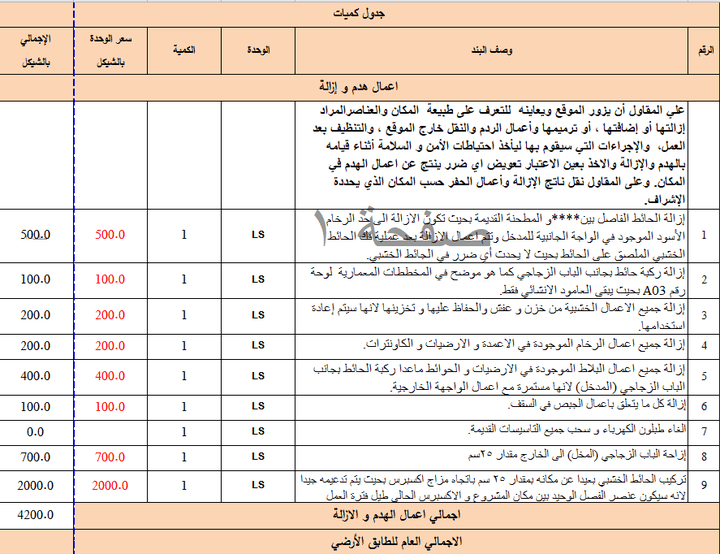 تجهيز جداول كميات وتحليل سعر ومستخلصات للمشاريع الانشائية