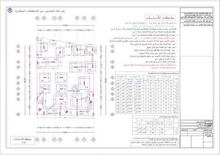 تصميم مخططات انشائية متكاملة لعمارة مكونة من 5 طوابق وفق الكود السعودي الحديث