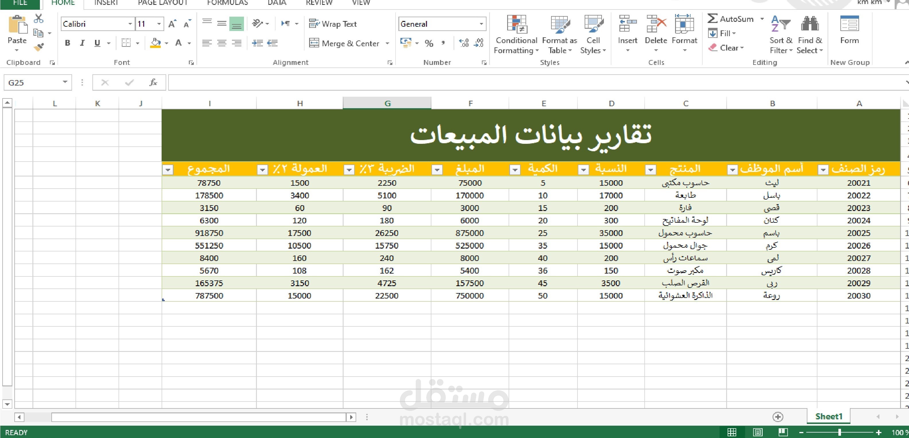 تقارير بيانات المبيعات