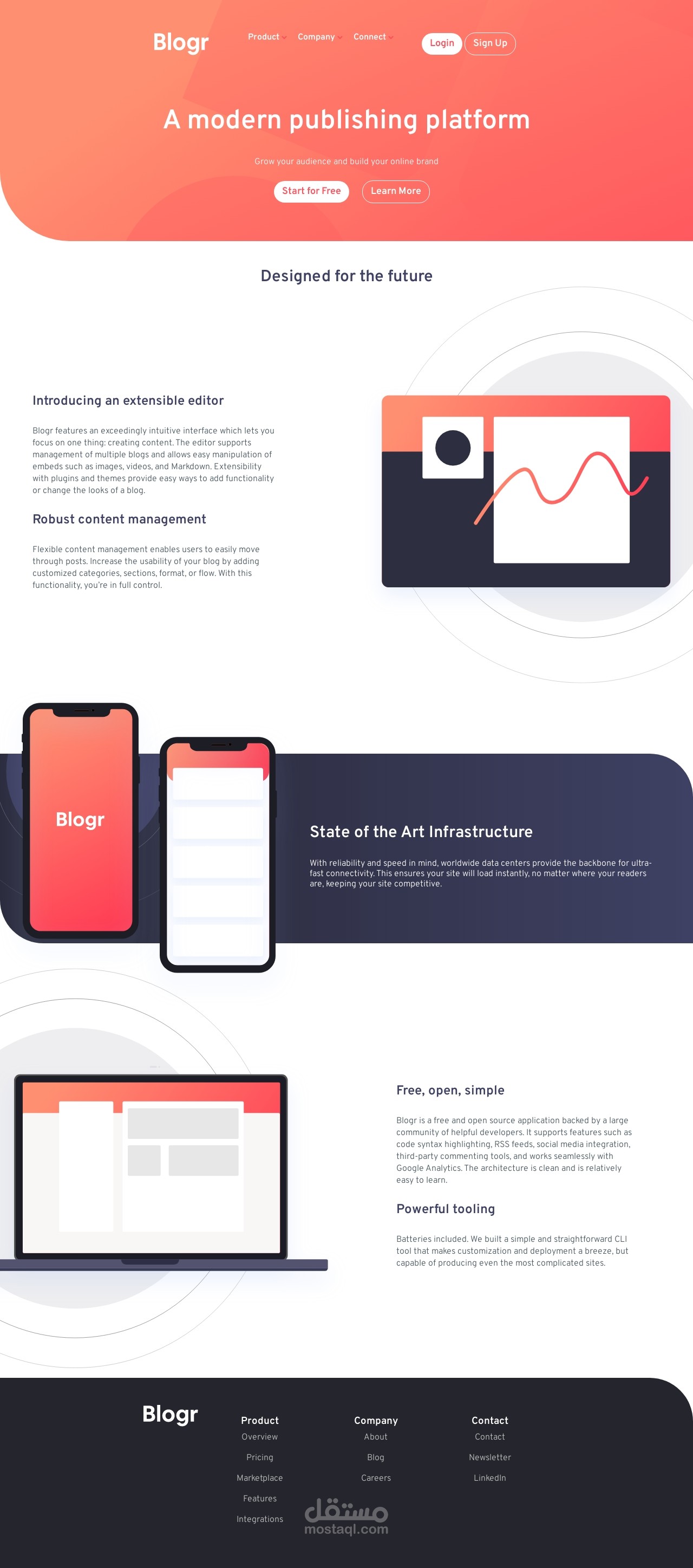 blogr-landing-page-main | مستقل