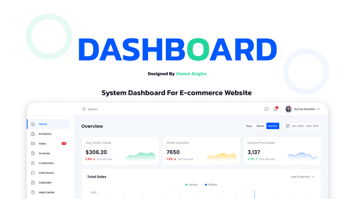 UI Design For System Dashboard