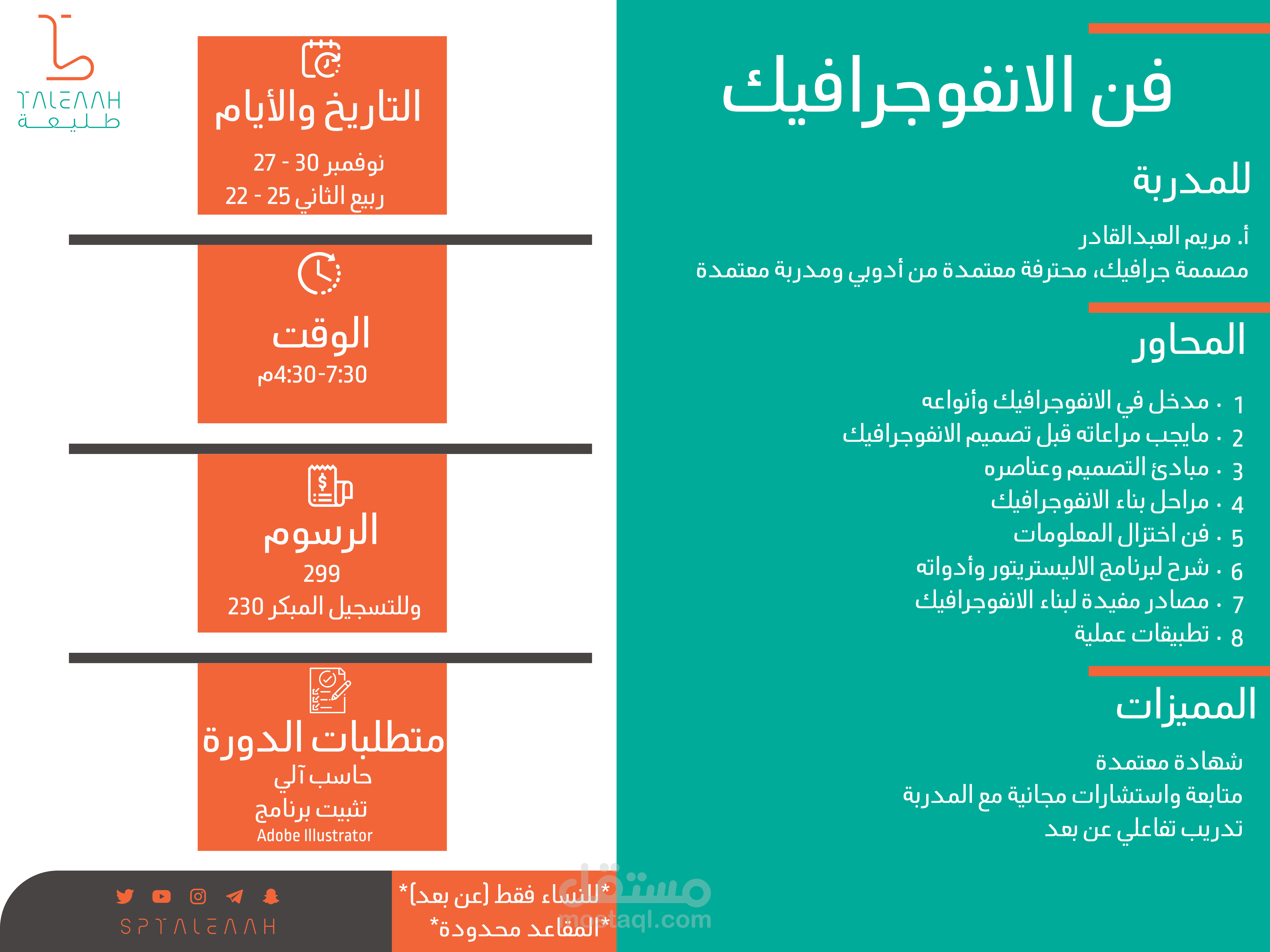 انفو جرافيك | مستقل