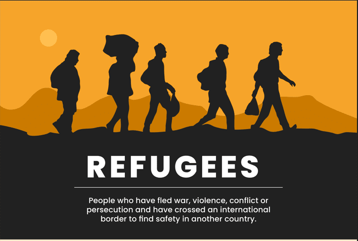 refugees infographic