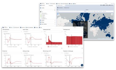 The-world-Economie-using-by-Linear-Regession