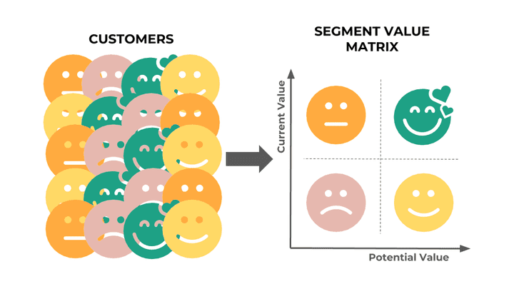 Mall-Customer-Segmentation-Data