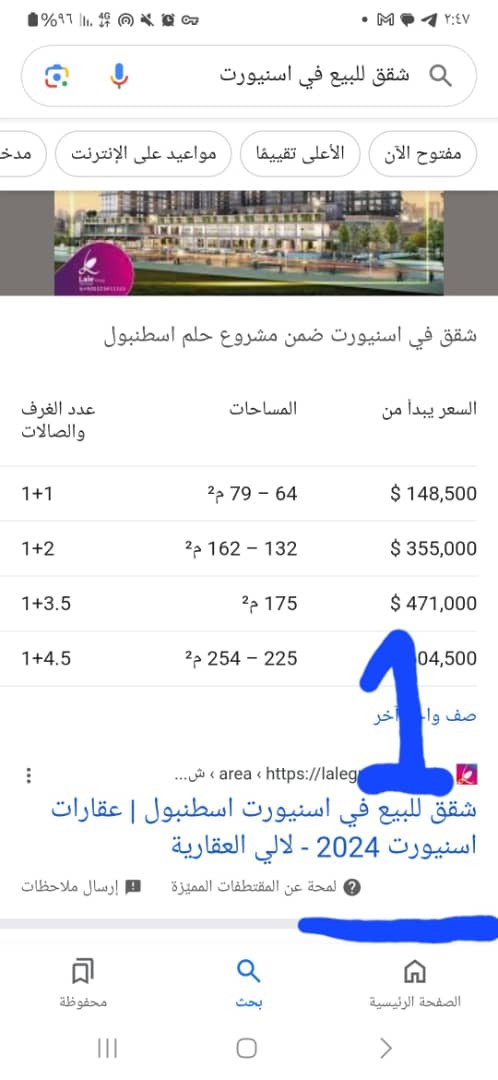 رفع ترتيب عدة كلمات مفتاحية  لموقع عقاري ضمن اول خمس نتائج من غوغل