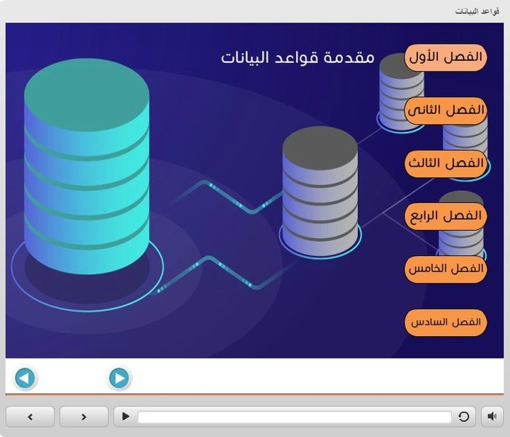 عمل برمجية تعليمية لمادة قواعد البيانات بواسطة برانامج Articulate storyline