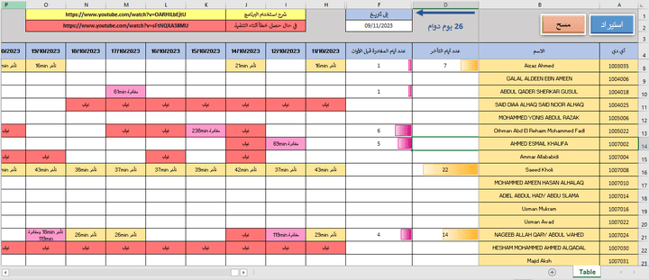 (مرفق فيديو) برنامج اكسل تحليل نتائج تقرير برنامج البصمة أنفال Anfal Attendance Report