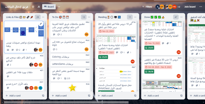 إدارة فريق عمل إدخال بيانات عبر التريلو ومخططات Gant