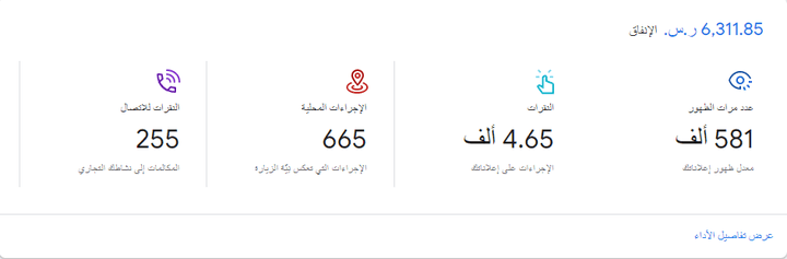 حملة -قطاع الخدمات  بميزانية  6000 ريال سعودي برفع معدل 60 % من العملاء لطلب الخدمة