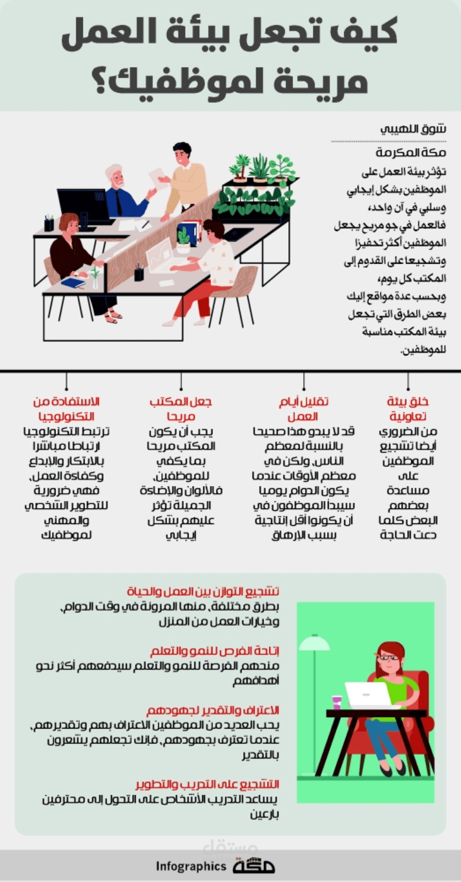 دليل أسلوب كتابة المحتوى